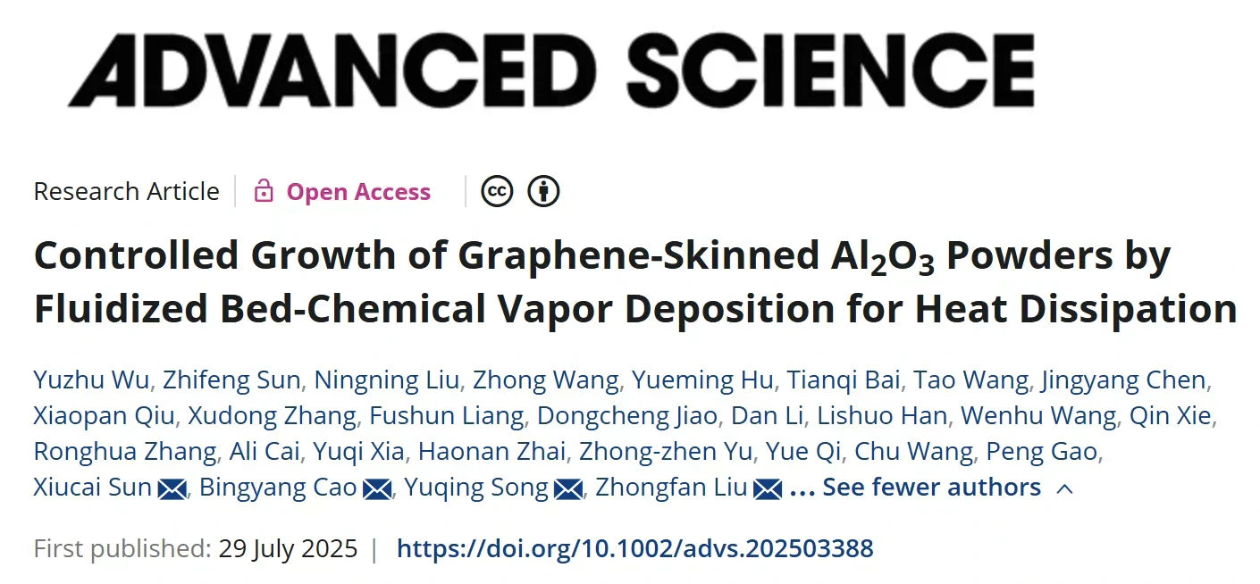 Controlled Synthesis of Graphene-Skinned Al₂O₃ Powder via FB-CVD for High-Performance Thermal Management