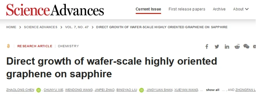 Breakthrough in Graphene Technology: Direct Growth of Wafer-Scale Single-Crystal Graphene Films
