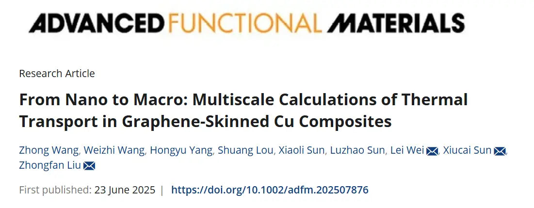 Multiscale Thermal Transport Breakthrough: BGI Advances High-Performance Graphene–Copper Composites with “Mengene Copper”
