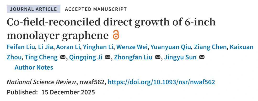 Co-Field-Reconciled Direct Growth of 6-Inch Monolayer Graphene on Insulating Substrates